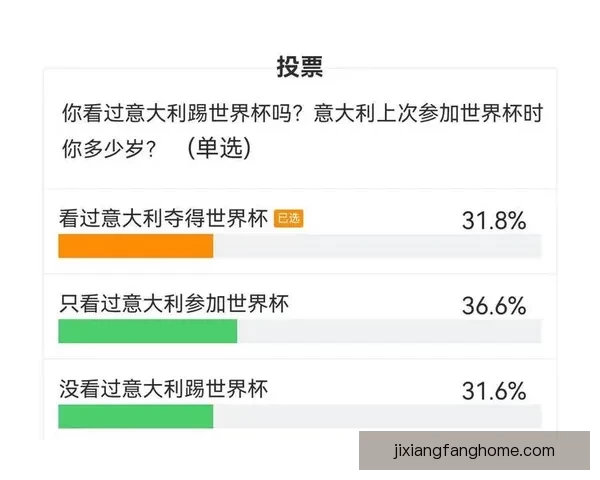 美加墨世界杯竞猜：预测强队表现与潜在冷门走势分析