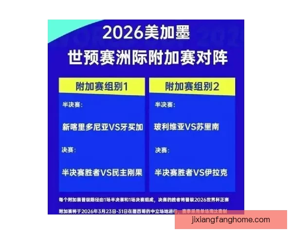 世界杯足球赛事深度竞猜解析与胜负趋势全面剖析